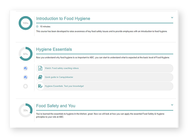 Introducing Topics Extended – a new course layout to improve your user experience (UX)