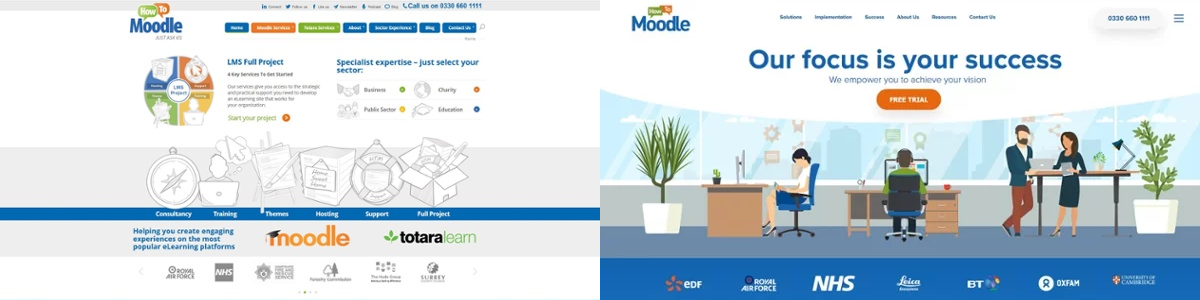 HowToMoodle Website Before and After