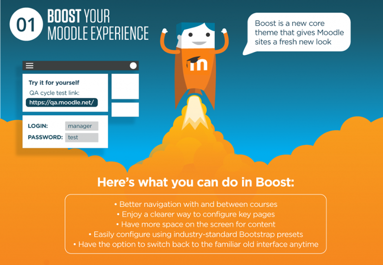 Moodle 3.2 Boost Theme