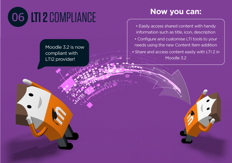 Moodle 3.2 LTI 2 Compliance