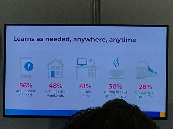 World of Learning 2018 Learner Stats