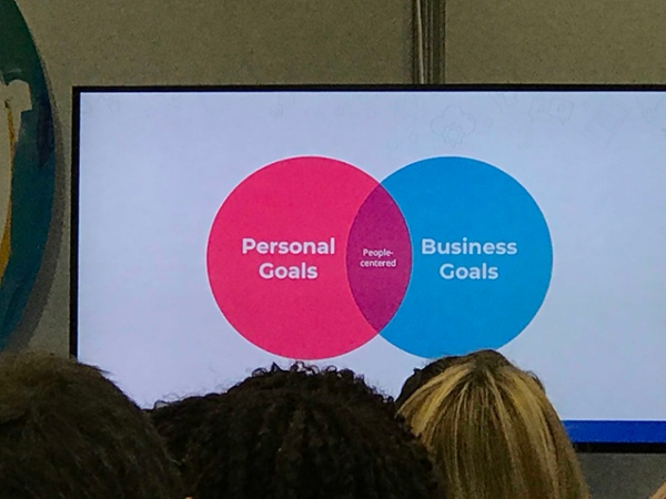 World of Learning 2018