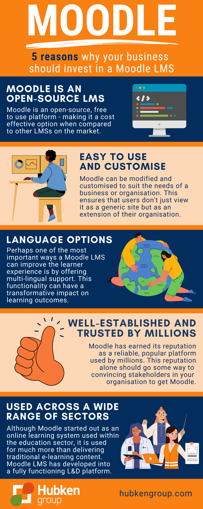 Get Moodle Infographic