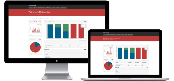St. Helens Council Totara LMS Dashboard