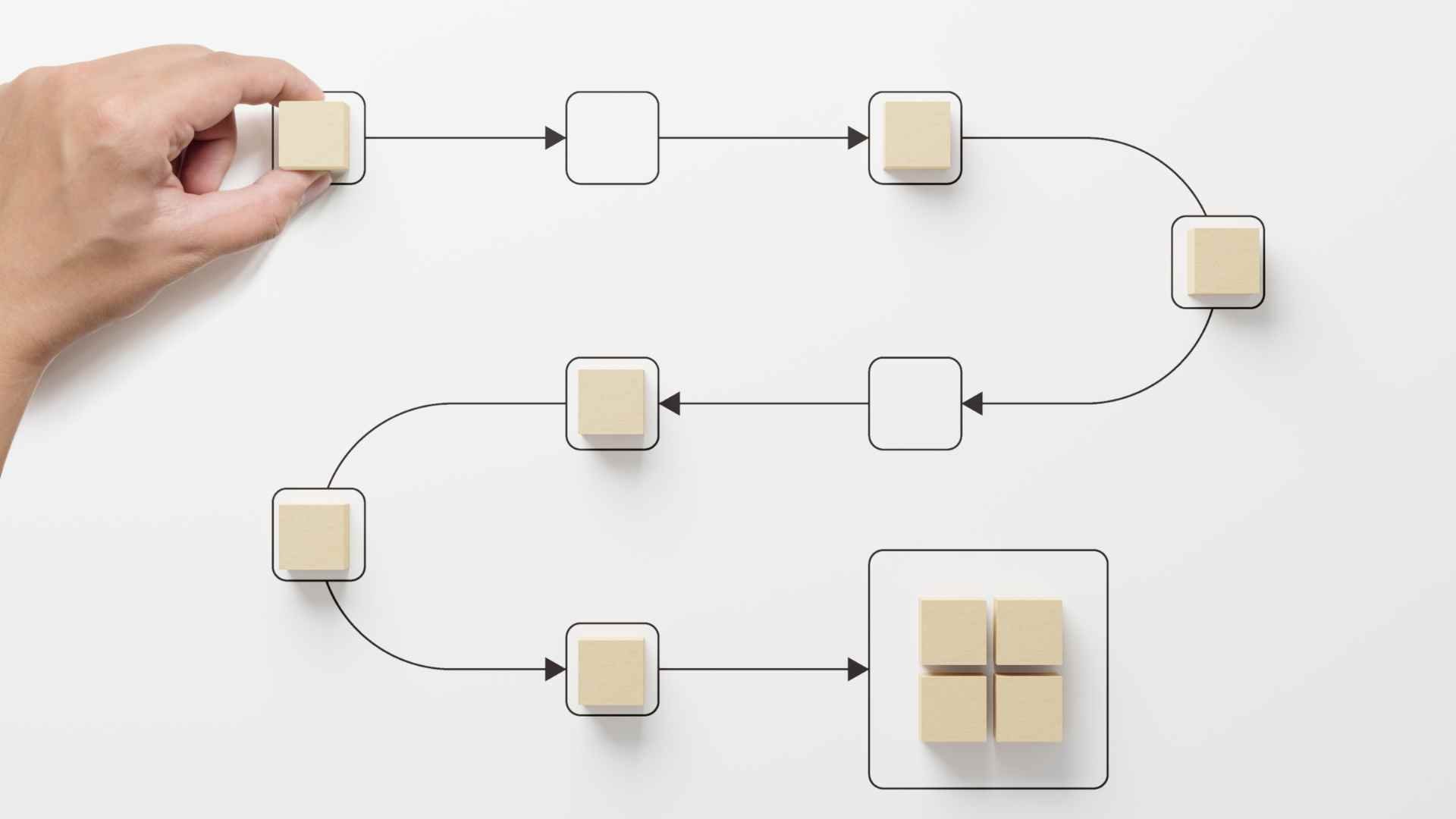 Map out compliance training assignments