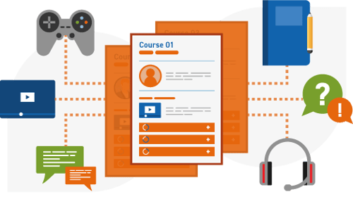 What does Moodle LMS do? - Build & manage courses