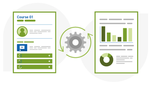 Introducing Totara Learn - Automate your training