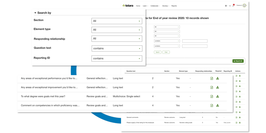 What is a Performance Management System? - Reporting and analytics