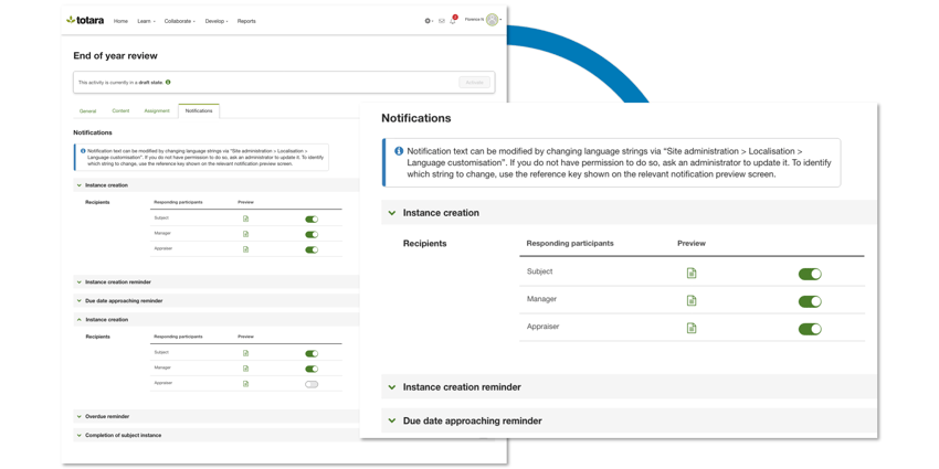 What is a Performance Management System? - Competency management