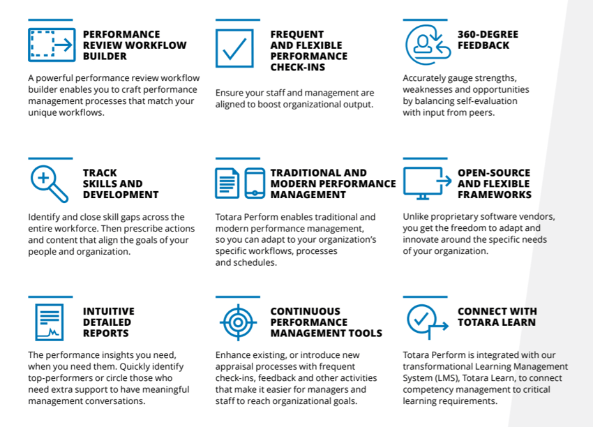 Totara Perform Features