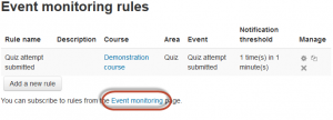 Events Monitoring in Moodle