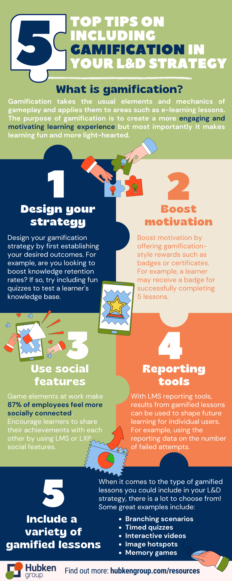 gamification infographic