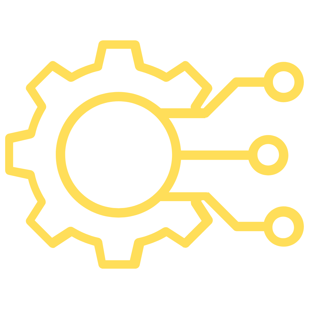 integrations
