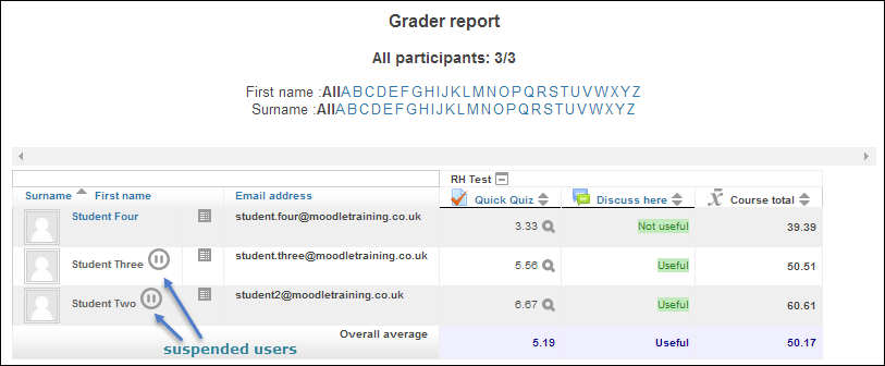 Suspend students from a Moodle course