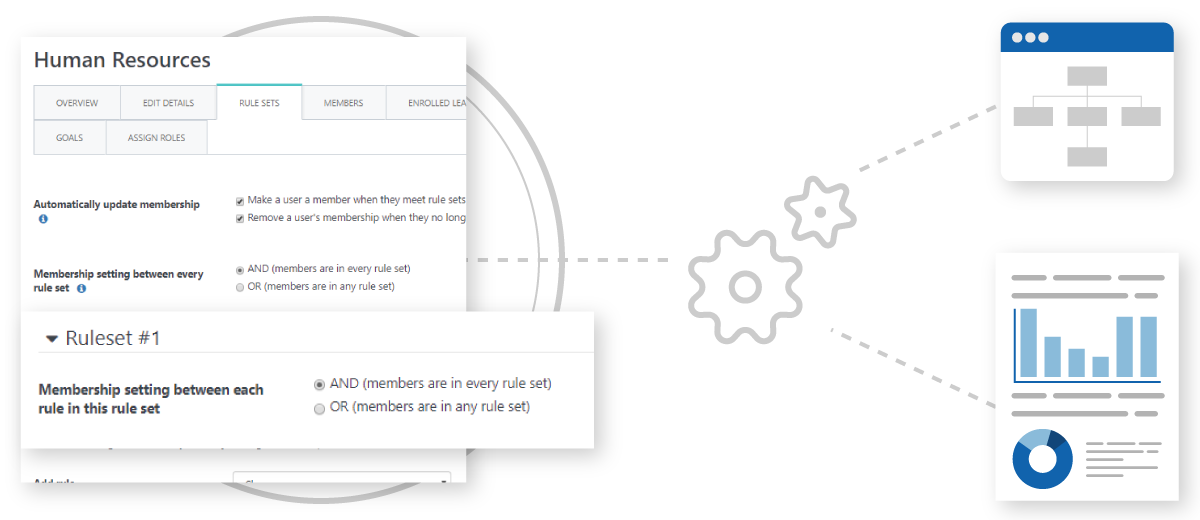 Totara Learn - Automated Allocation