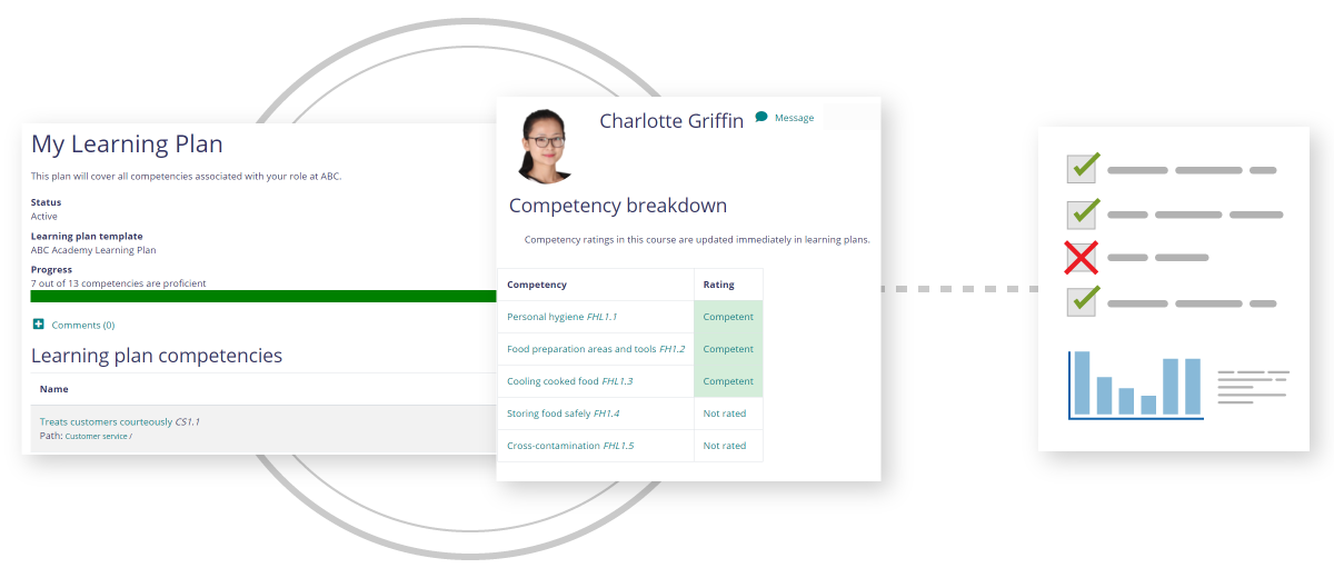 Moodle - Competency Management