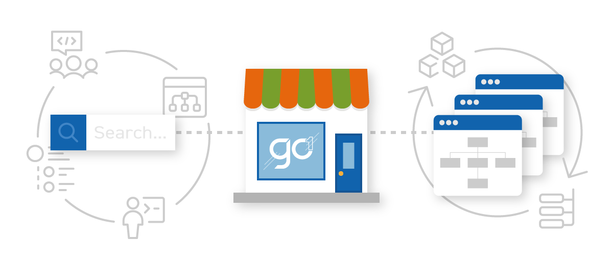 Totara Learn - Content Marketplace