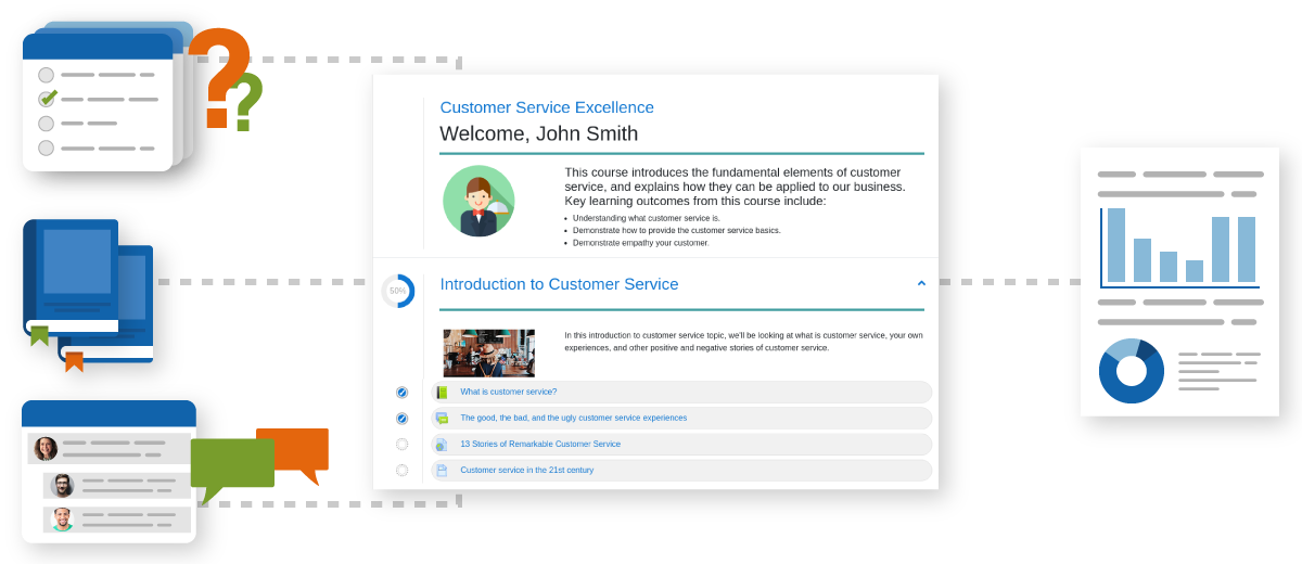 Moodle - Course Builder