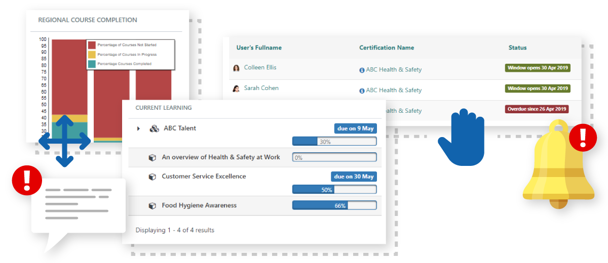 Totara Learn - Custom Dashboards