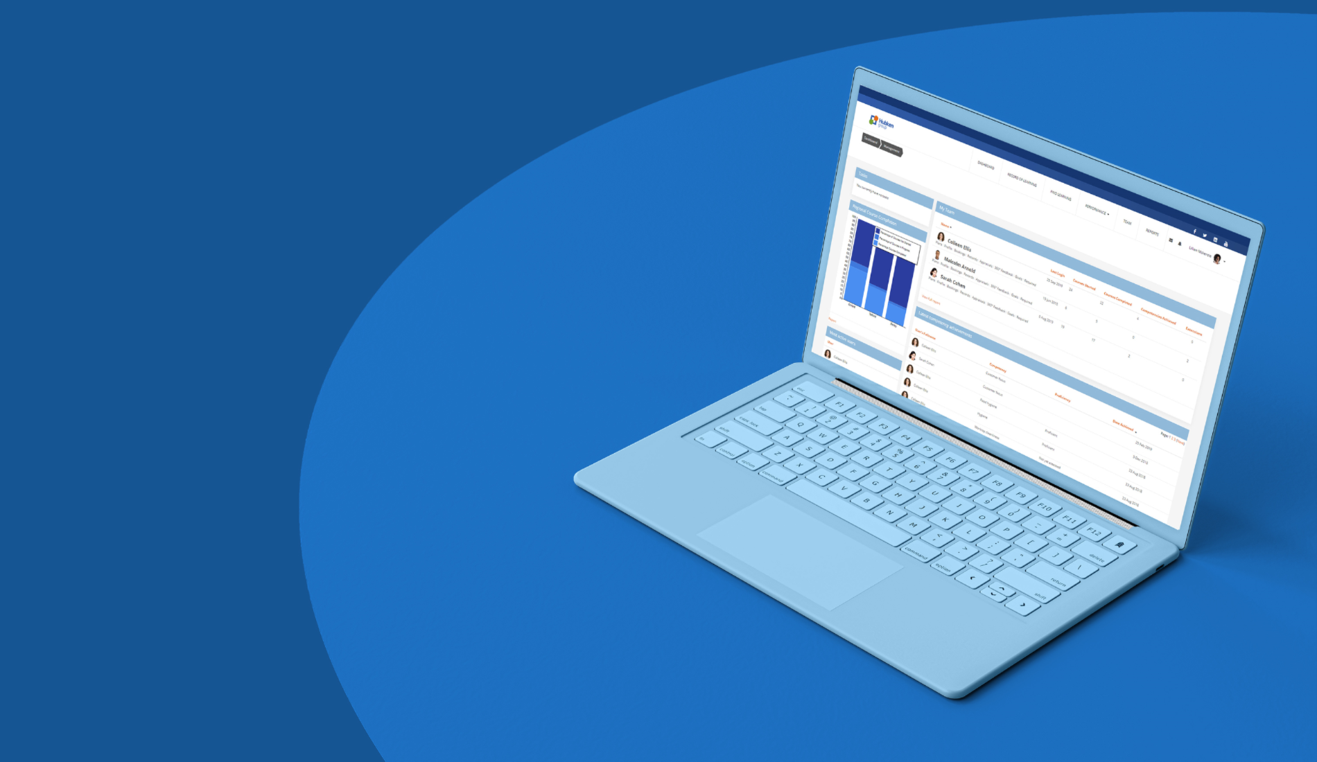 Take Dashboards to The Next Level with Totara Learn Thumbnail