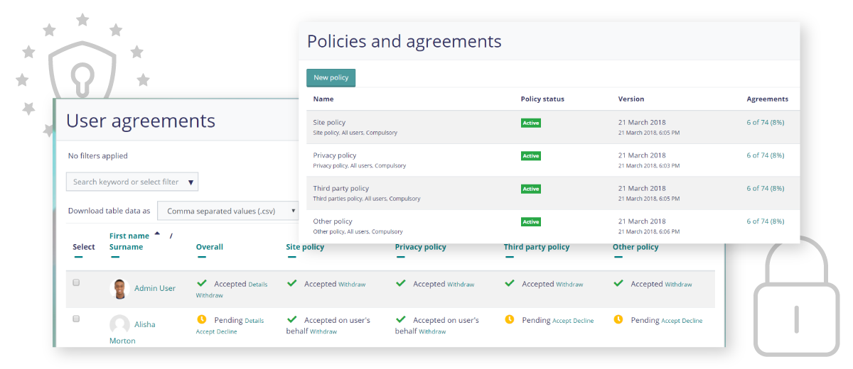 Moodle - GDPR