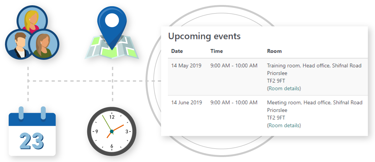 Totara Learn - Live Training
