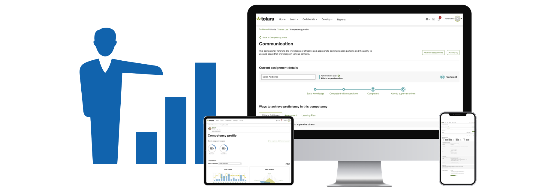 Totara Perform - Continuous Performance Management