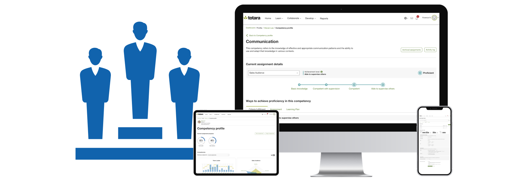 Totara Perform - Dynamic User Level Management