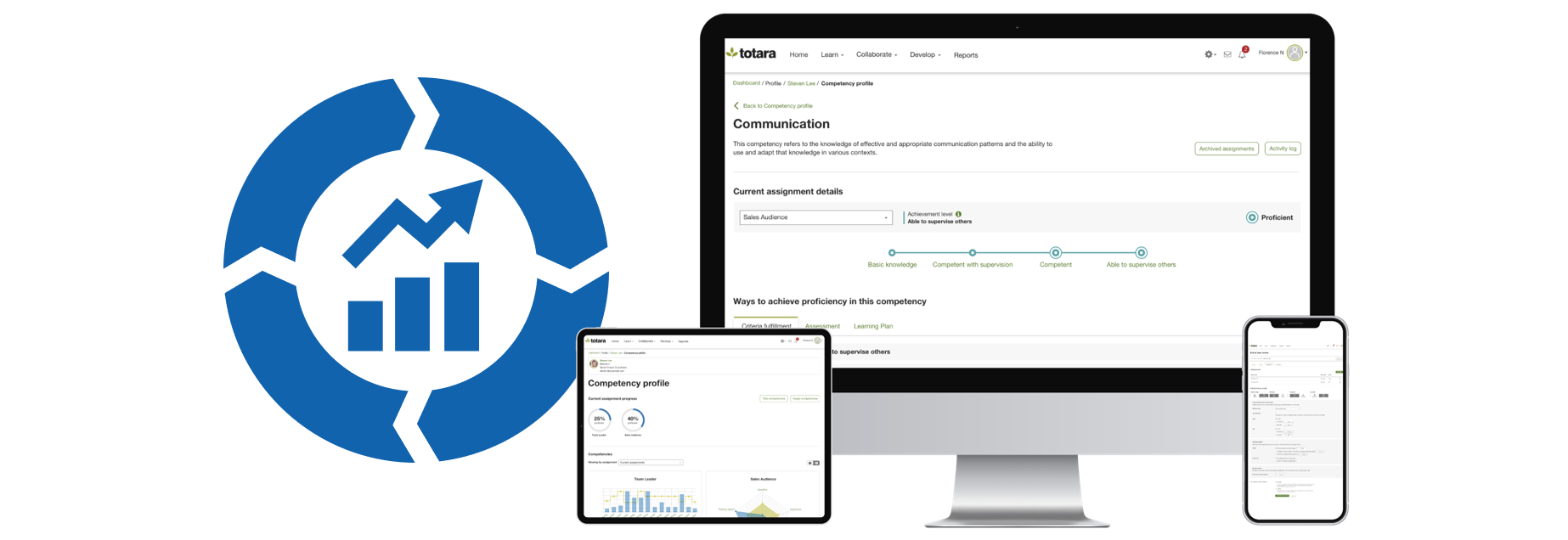 Totara Perform - Flexible 360-Degree Feedback