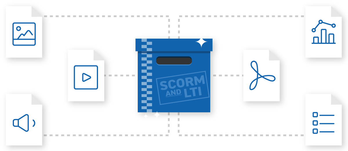 Totara Learn - SCORM and LTI