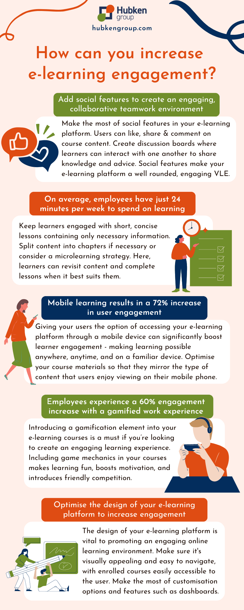 no links How can you increase e-learning engagment